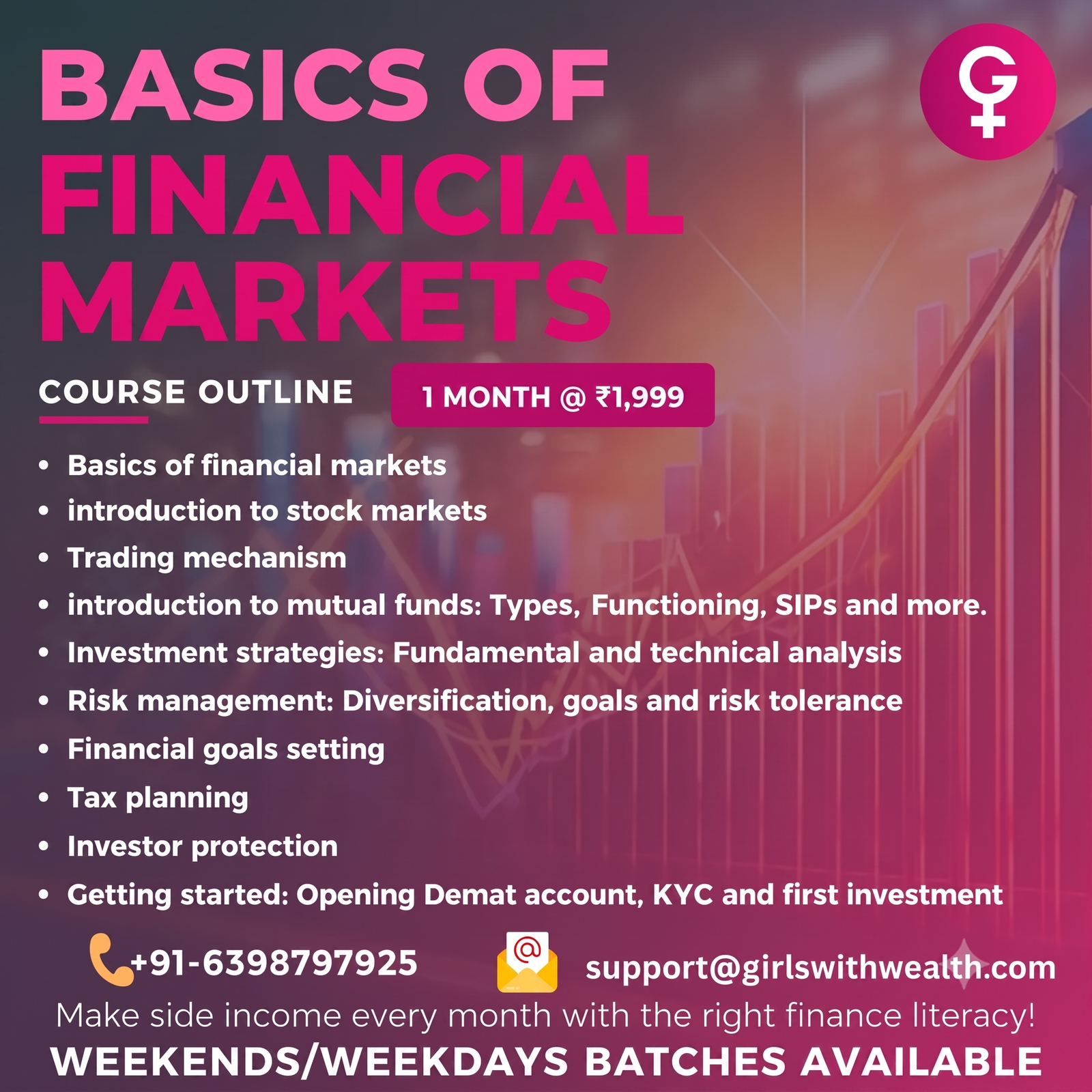 GWW Basics Of Financial Markets Basics Of Financial Markets