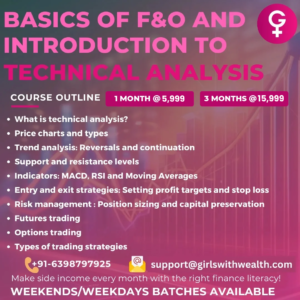 Online Future and Options Training Courses