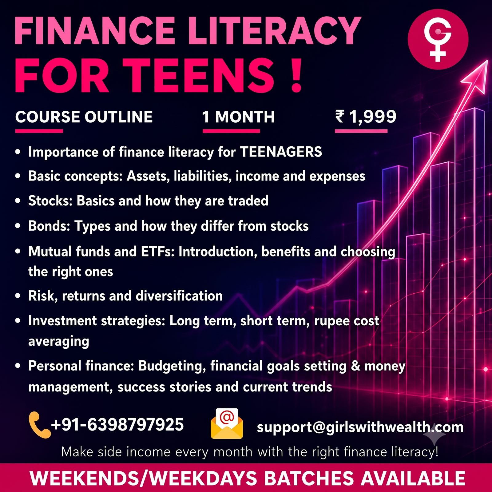 GWW Finance Literacy For Teens Finance Literacy For Teens