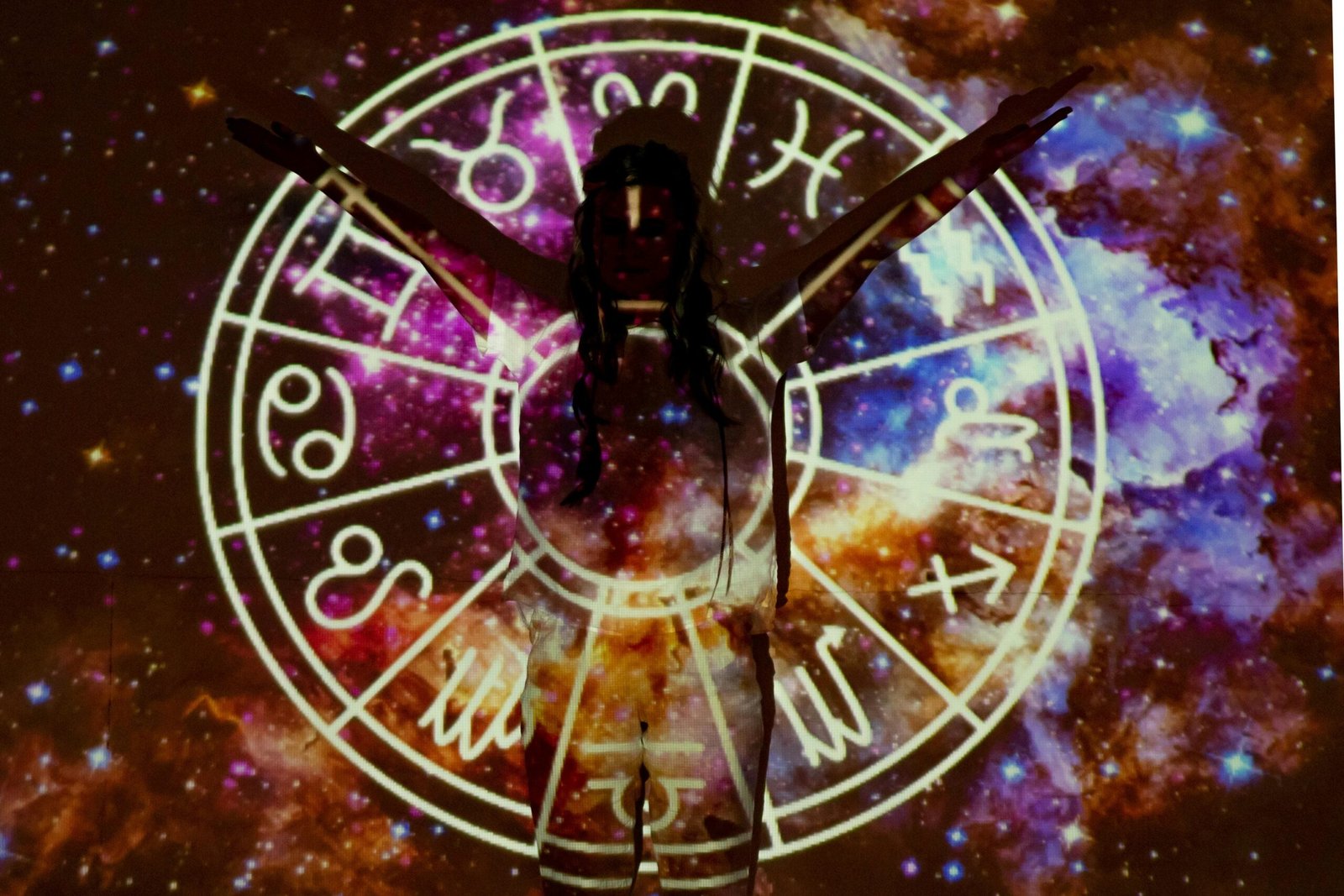 finance products for women zodiac signs